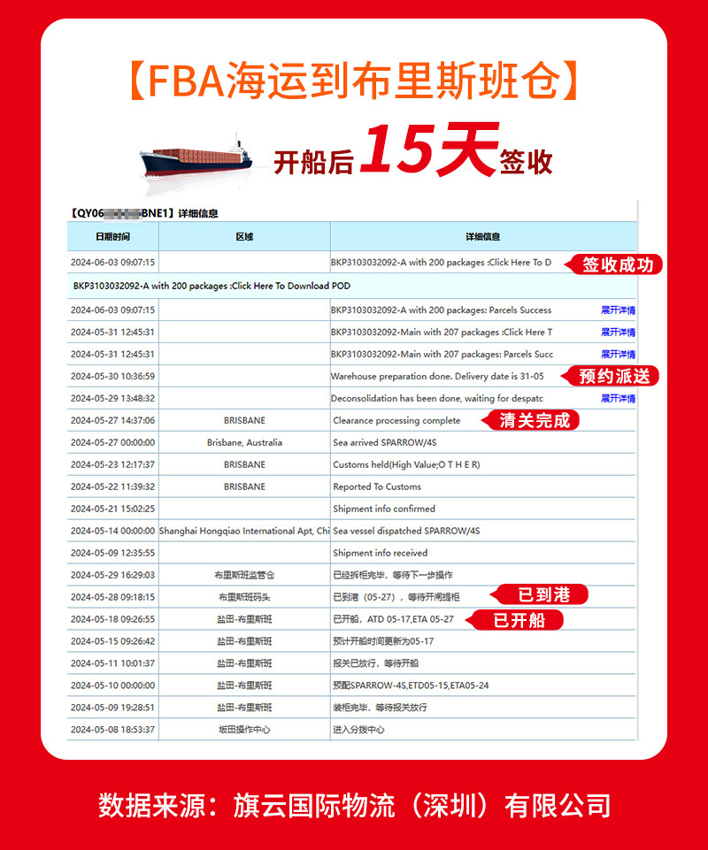 FBA海运布里斯班15天签收