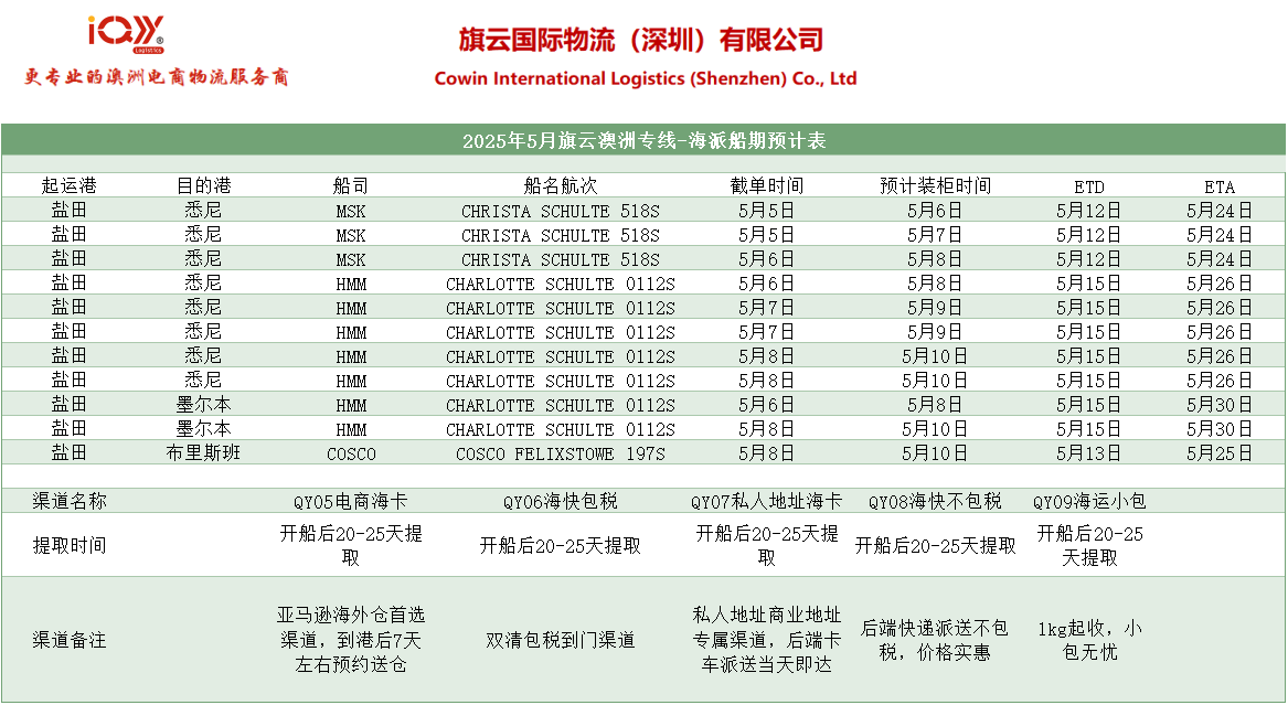 旗云国际物流：2025年5月5日-5月10日澳洲专线装柜计划