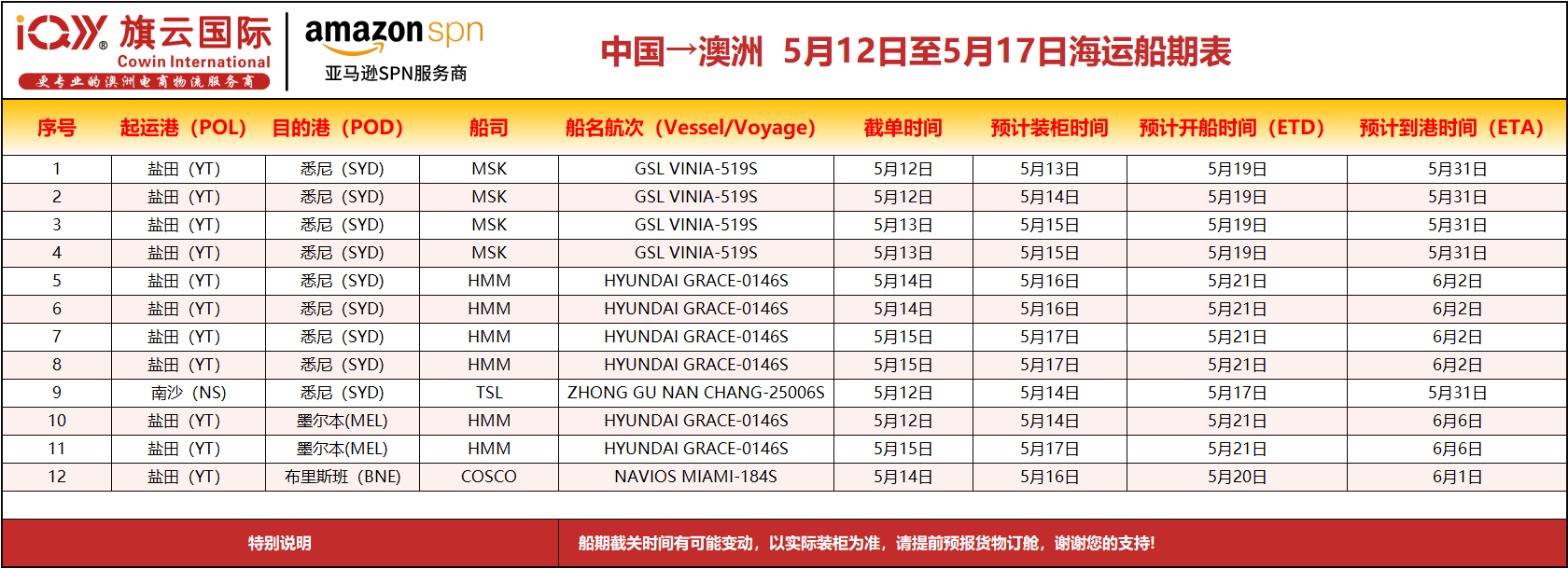 旗云国际物流：2025年5月12日-5月17日澳洲专线海运装柜计划