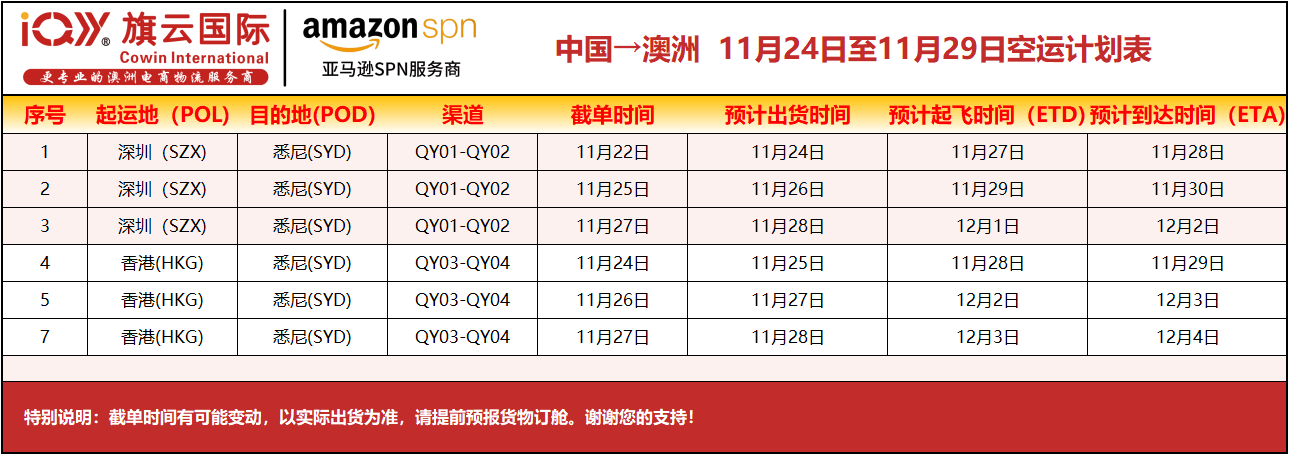旗云国际：2025年11月24日-11月29日澳洲专线装柜计划