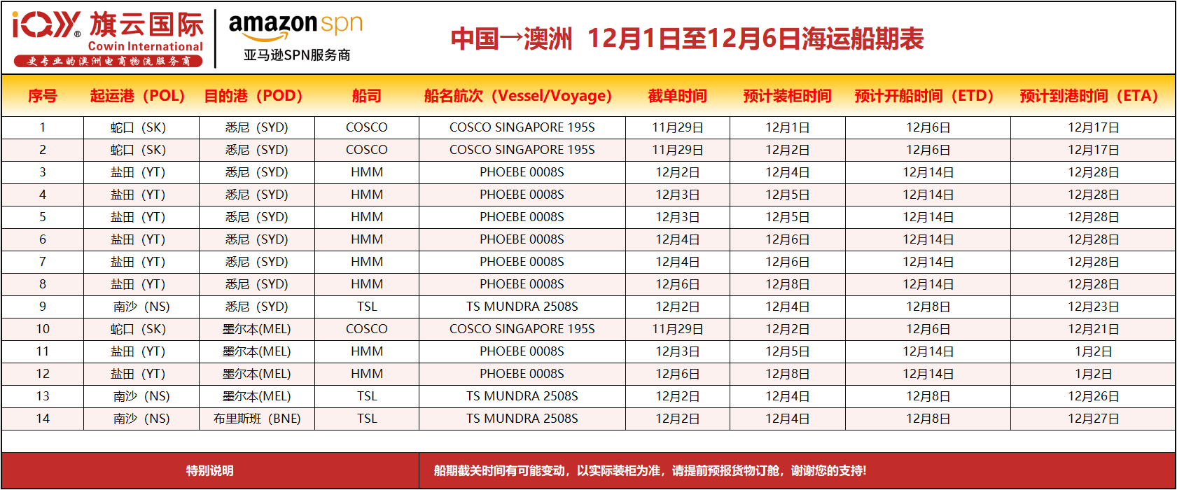 旗云国际-澳洲专线：2025年12月1日-12月6日装柜计划