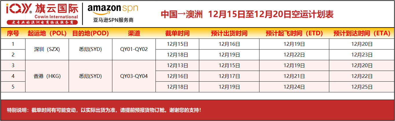旗云国际：2025年12月15日-12月20日澳洲专线装柜计划