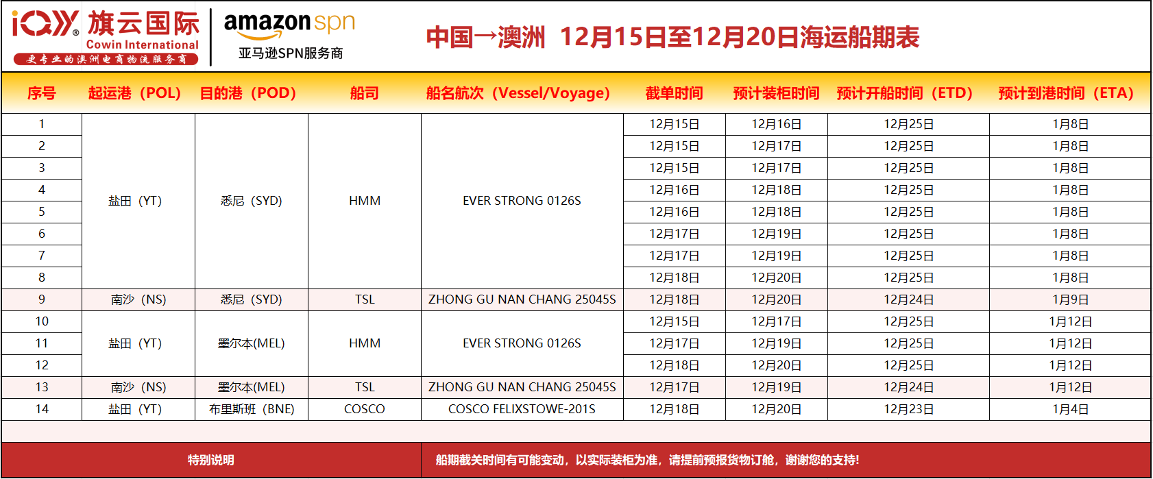 旗云国际：2025年12月15日-12月20日澳洲专线装柜计划