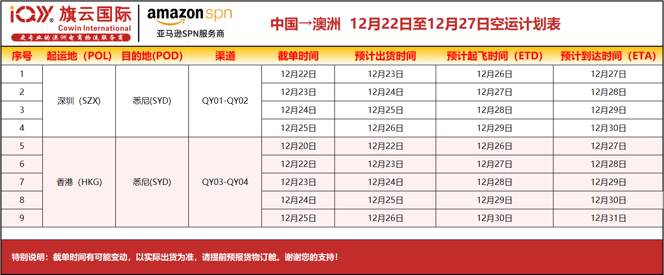 旗云国际-澳洲专线：2025年12月22日-12月27日装柜计划
