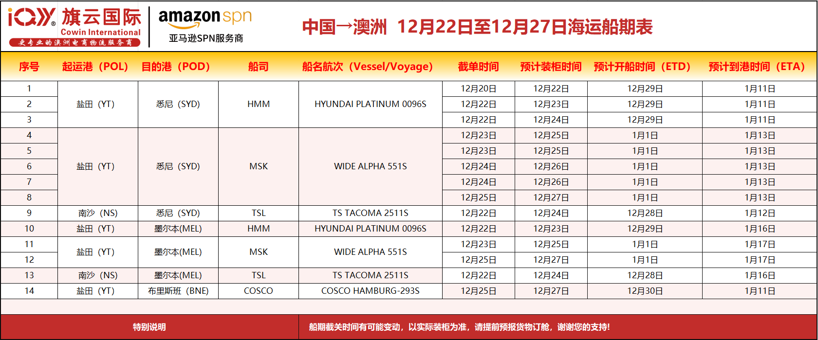 旗云国际-澳洲专线：2025年12月22日-12月27日海运装柜计划