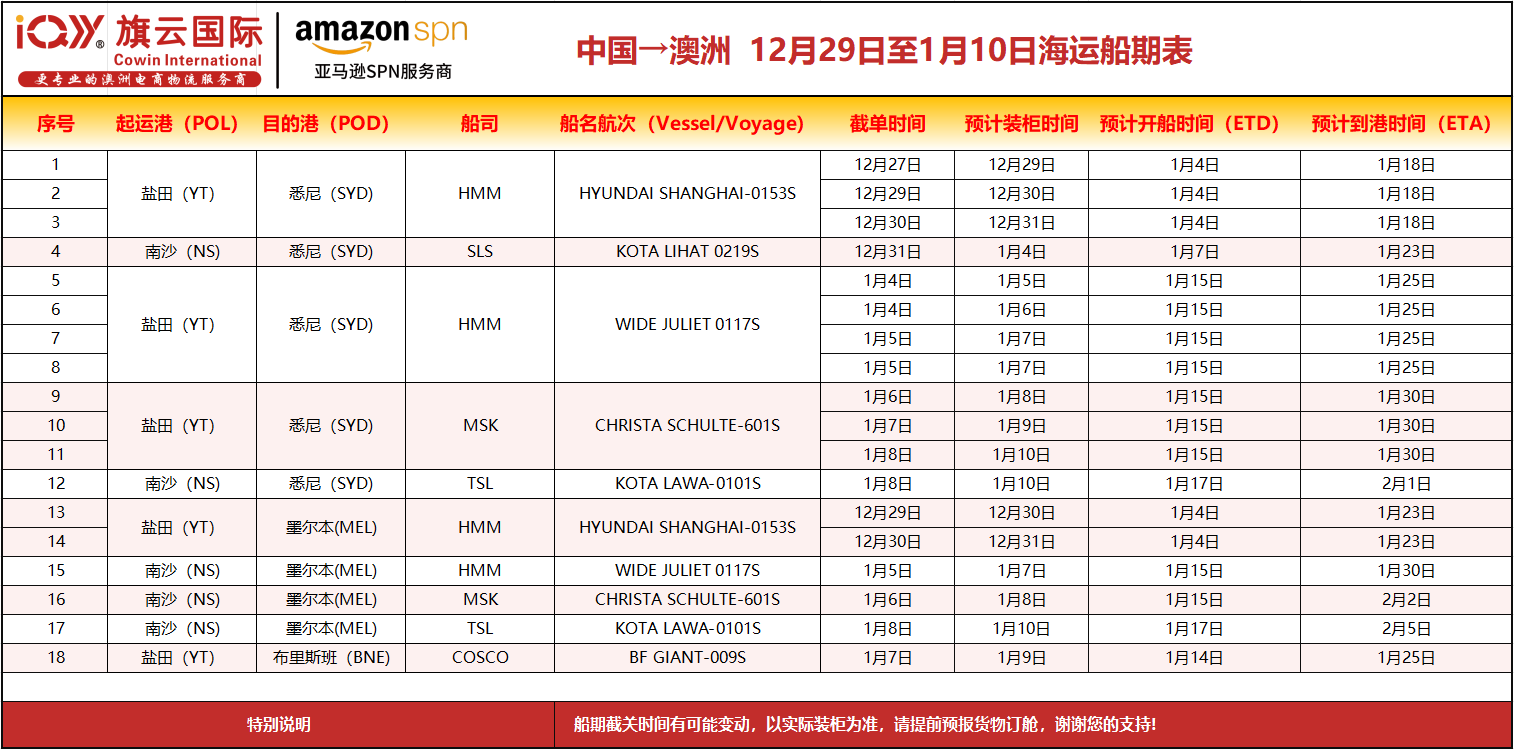 旗云国际-澳洲专线：2025年12月29日-1月10日澳洲空运计划