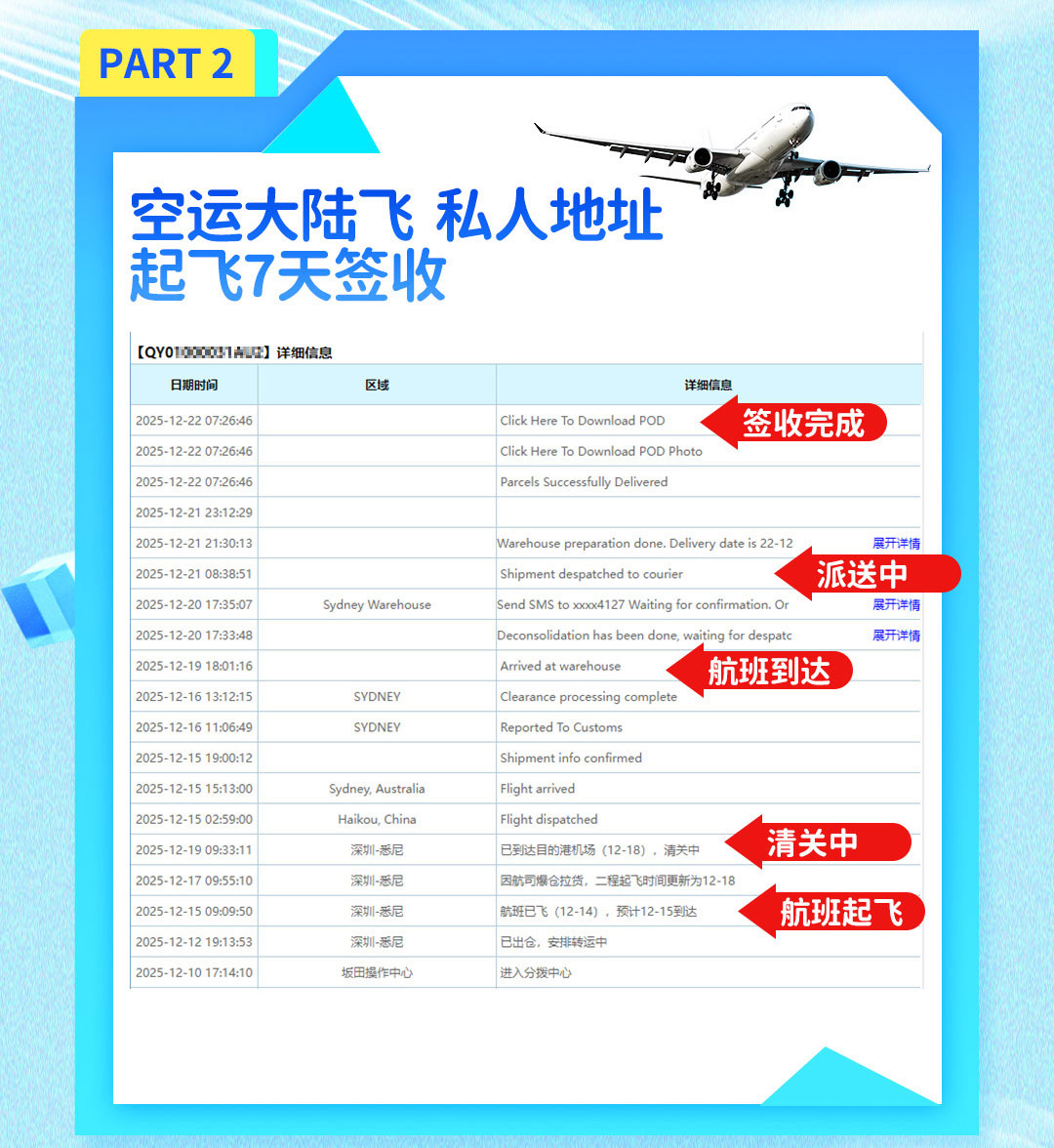 2025.10.21~12.30澳洲海运物流时效反馈 旗云国际物流