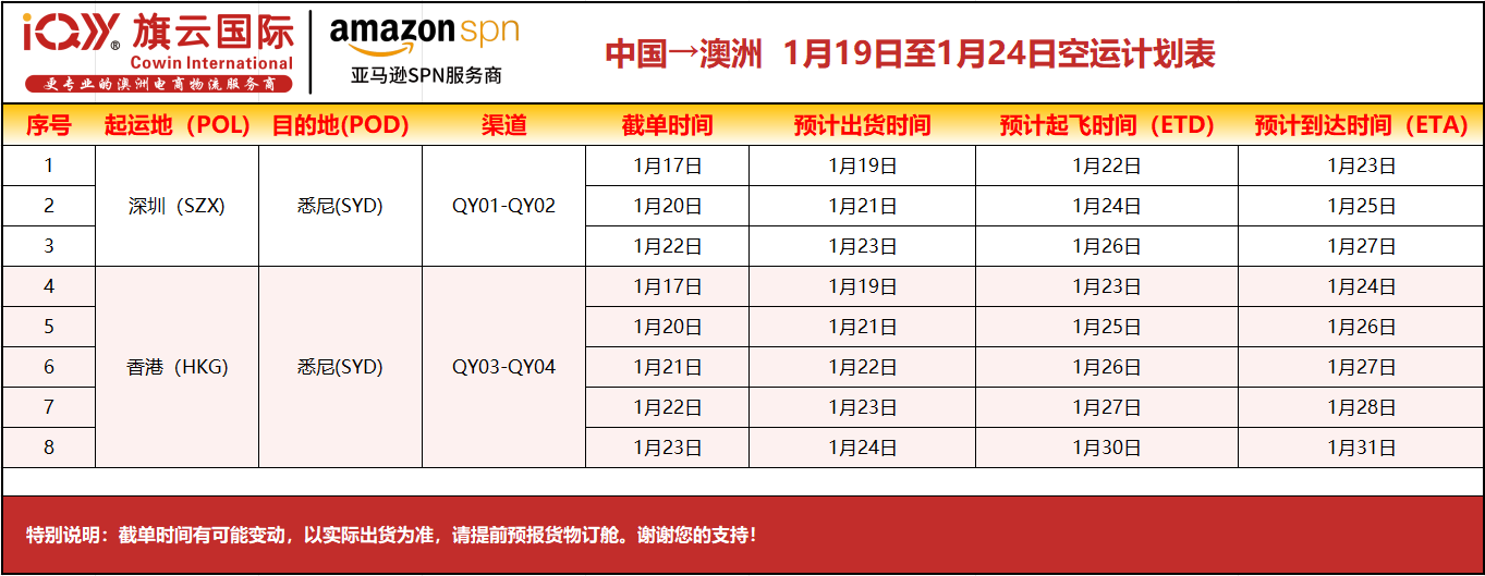 旗云国际-澳洲专线：2026年1月19日-1月24日装柜计划