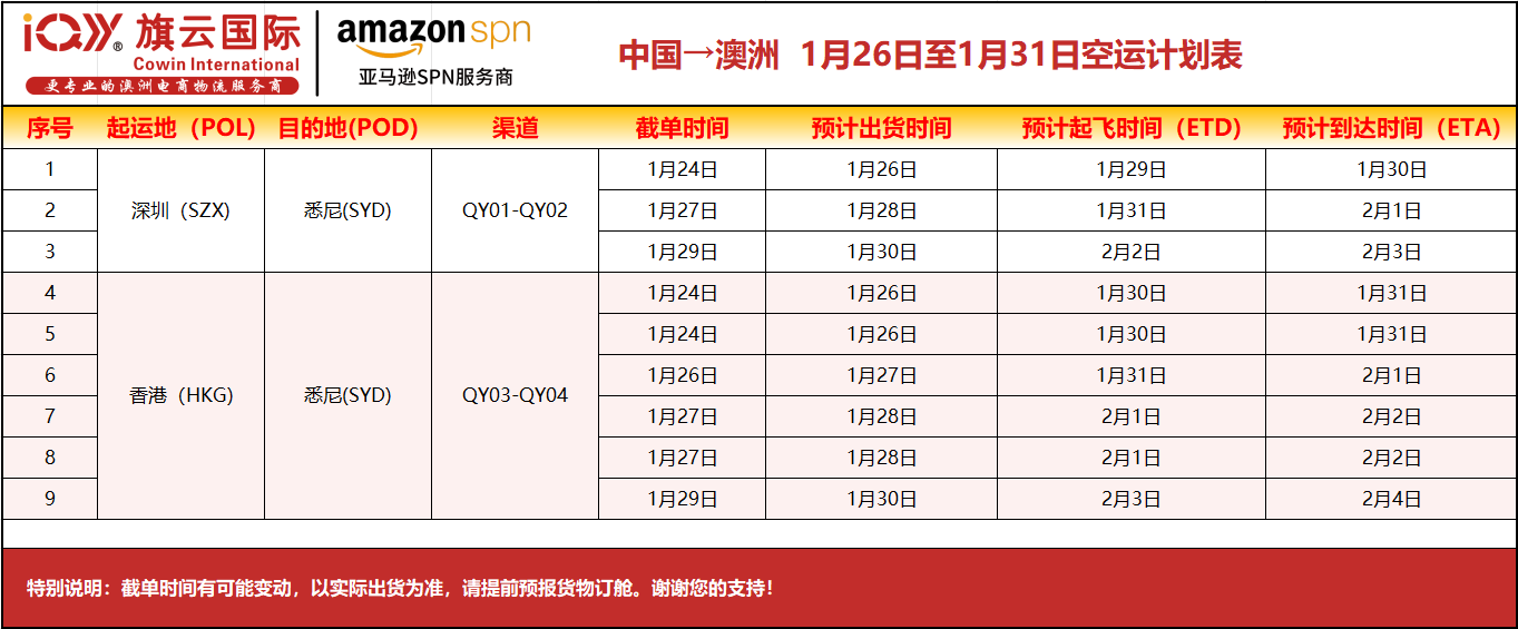 旗云国际-澳洲专线：2026年1月26日-1月31日装柜计划
