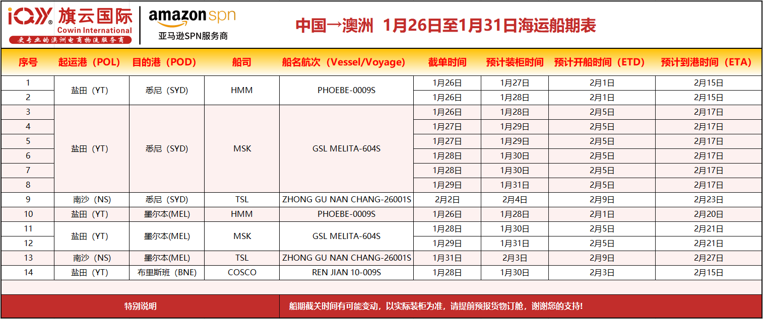 旗云国际-澳洲专线：2026年1月26日-1月31日装柜计划