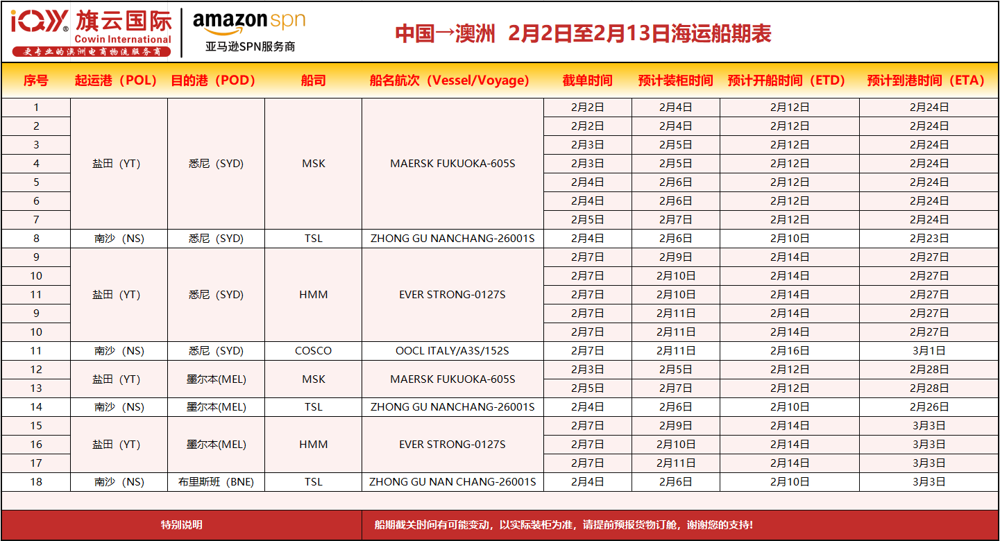 旗云国际-澳洲专线：2026年2月2日-2月13日装柜计划