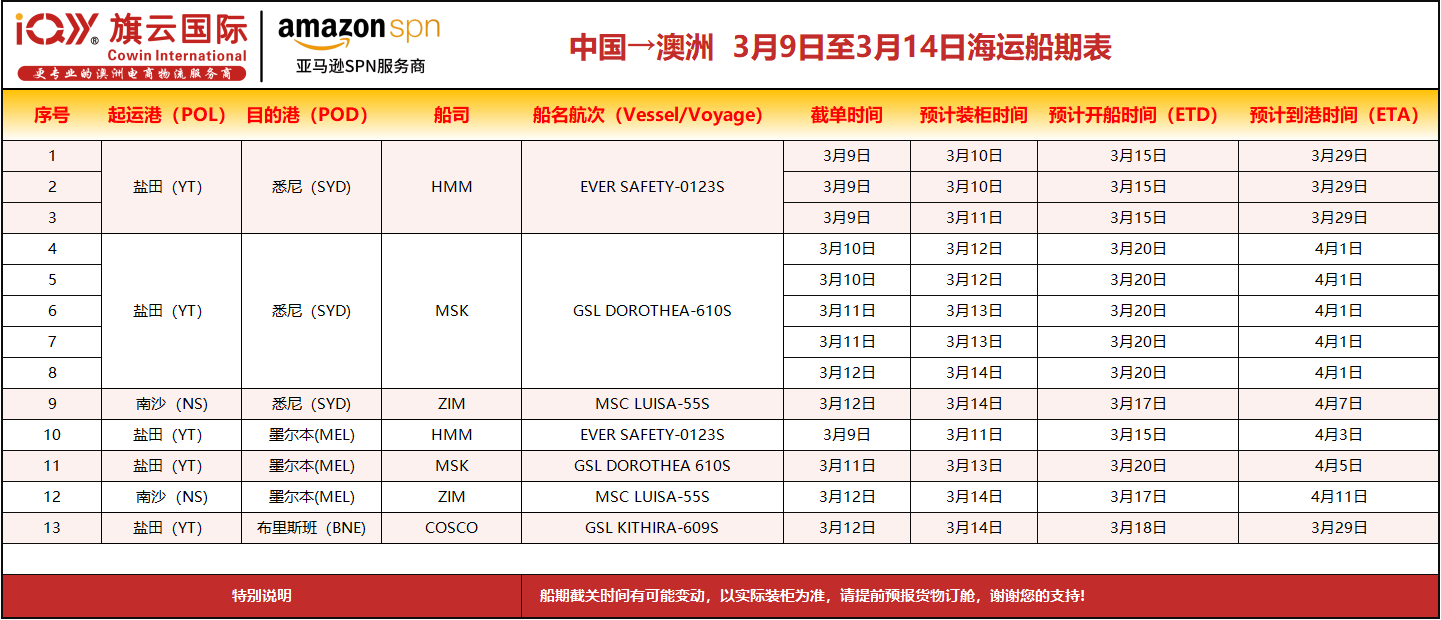 旗云国际-澳洲专线：2026年3月9日-3月14日海运装柜计划