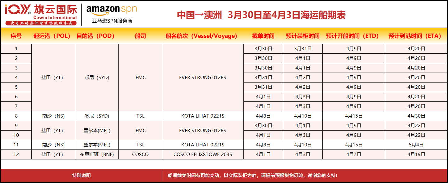 旗云国际-澳洲专线：2026年3月30日-4月3日海运装柜计划