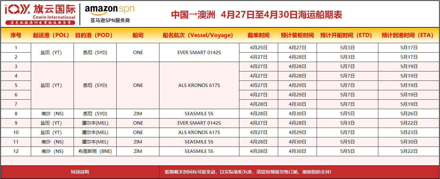 旗云国际-澳洲专线：2026年4月27日-4月30日装柜计划