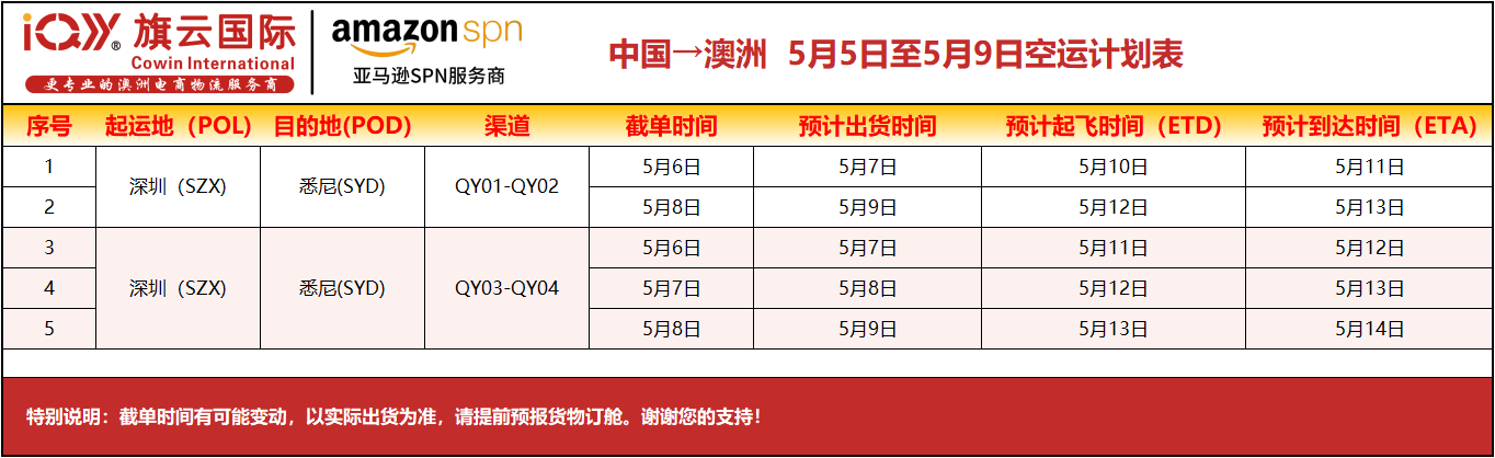 旗云国际-澳洲专线：2026年5月5日-5月9日空运计划