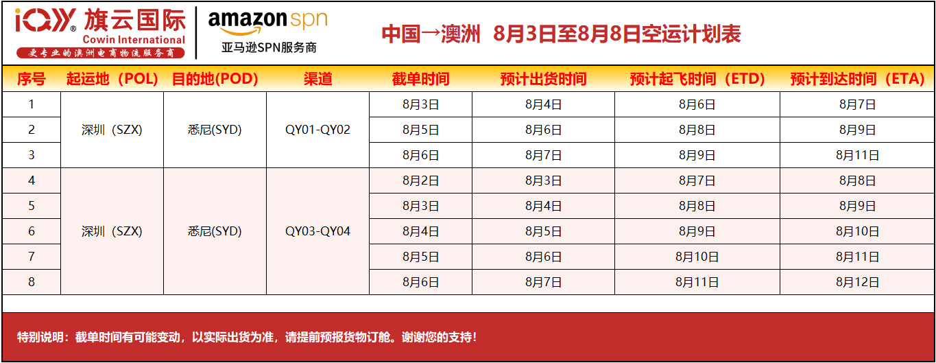 旗云国际-澳洲专线：2026年8月3日-8月8日装柜计划