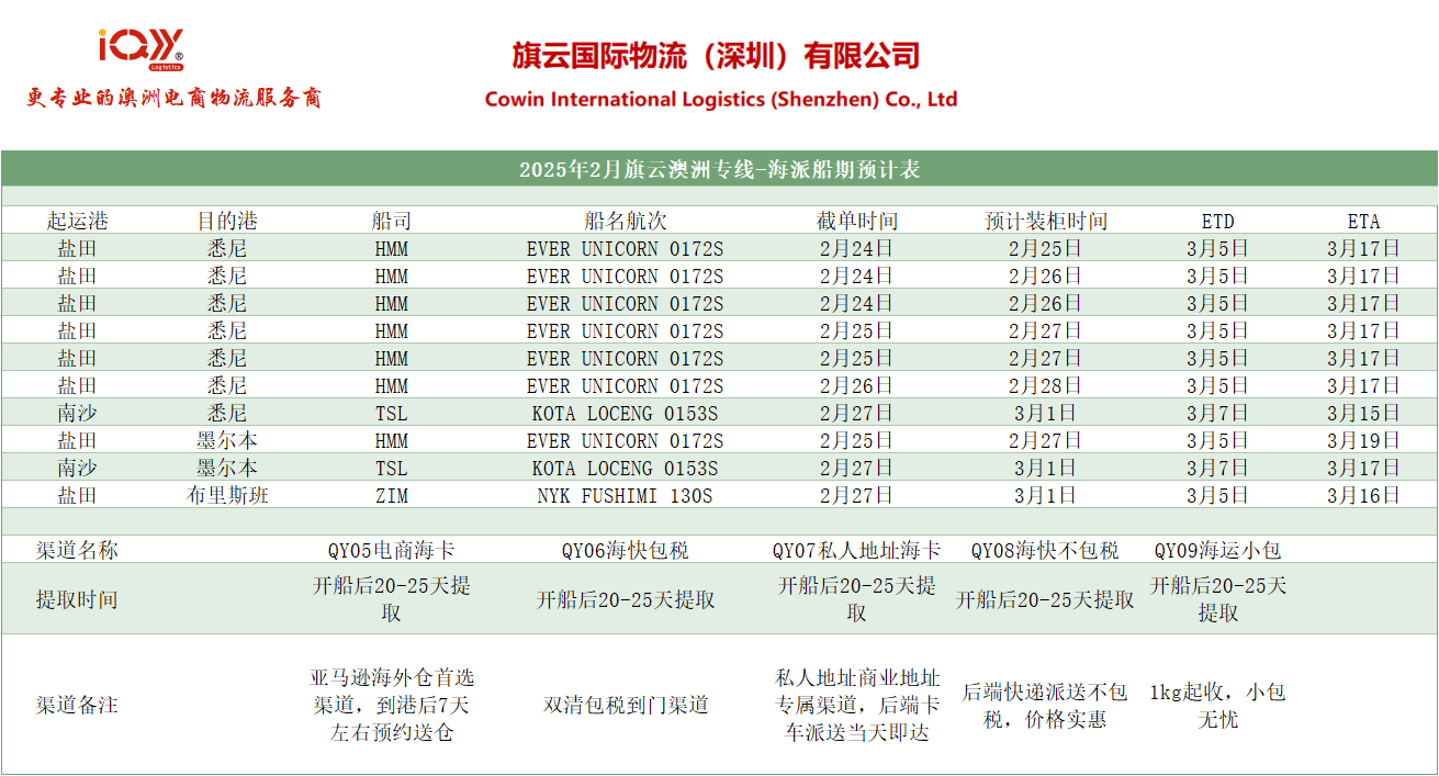 旗云国际物流：2025年2月24日-3月1日澳大利亚专线装柜计划