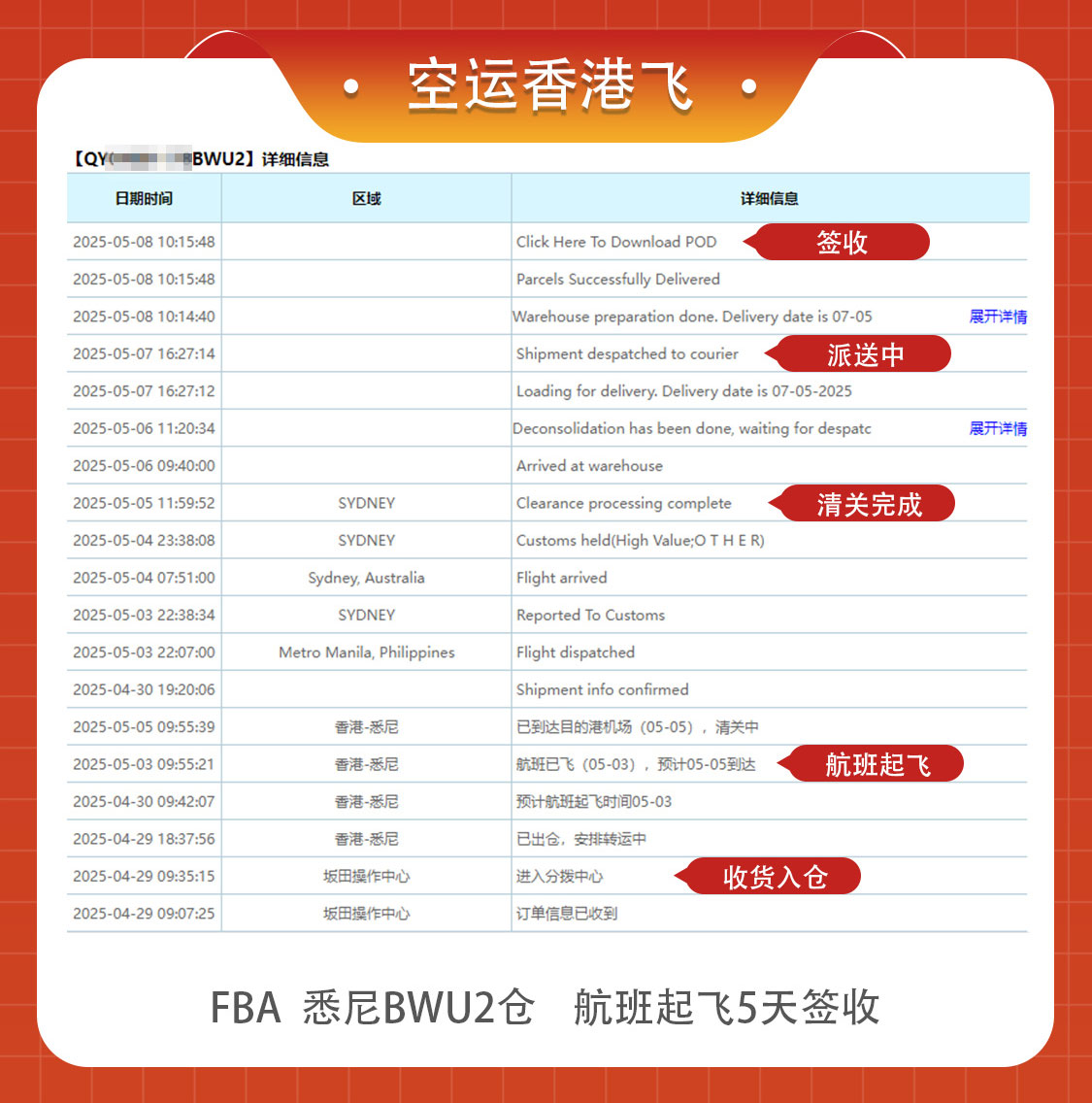 FBA悉尼BWU2仓香港飞时效 空运香港飞：FBA悉尼BWU2 航班起飞5天签收
