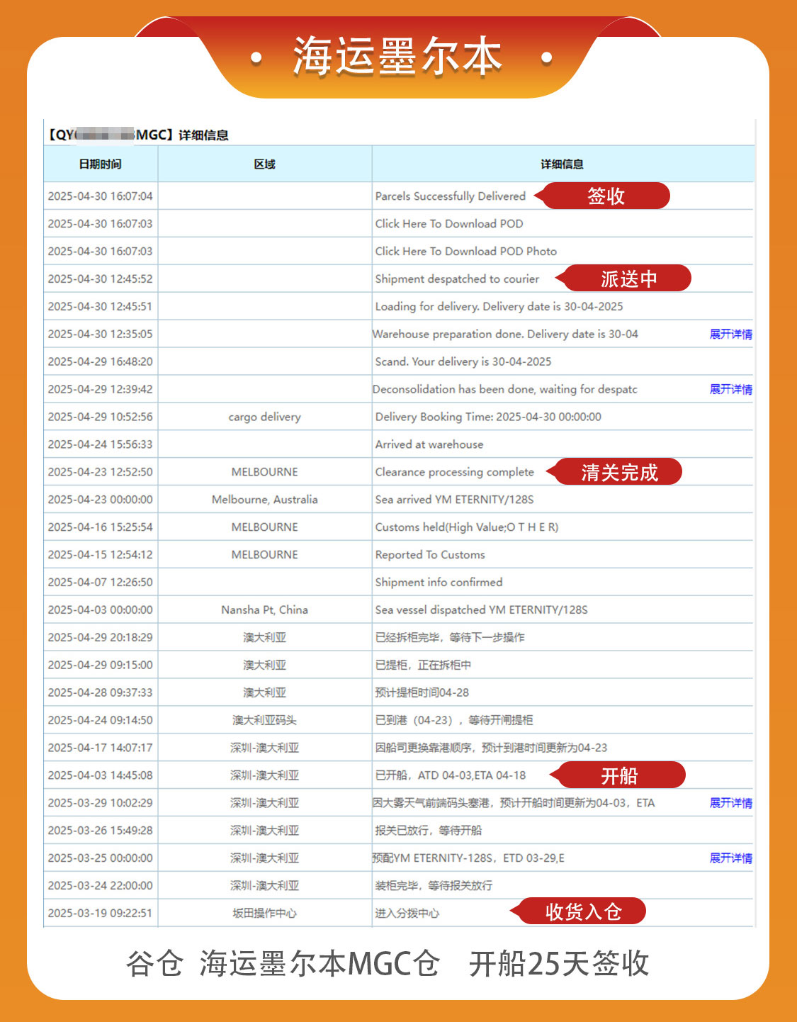 海运墨尔本谷仓时效 海运墨尔本：海运墨尔本谷仓MGC仓 开船25天签收