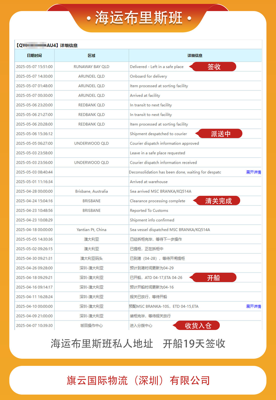 海运布里斯班私人地址时效 海运布里斯班：海运布里斯班私人地址 开船19天签收