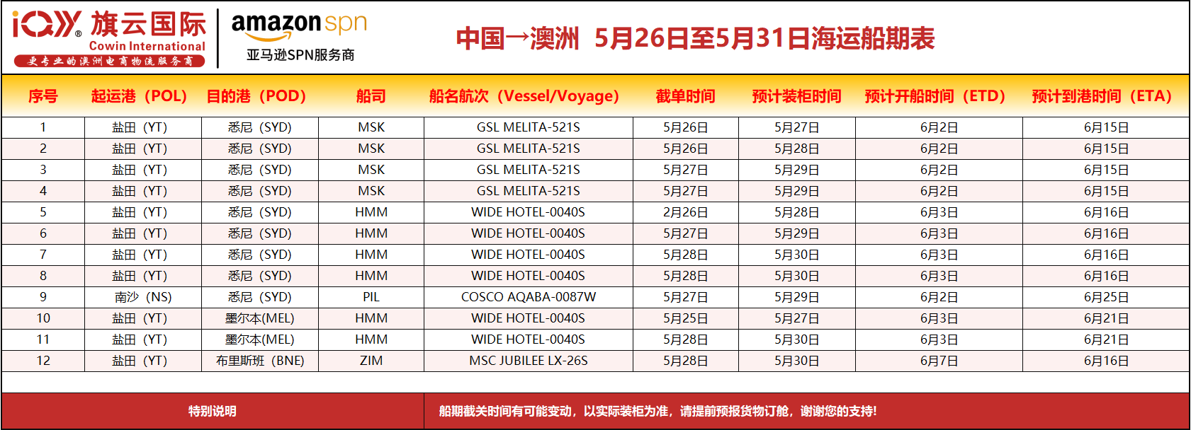 2025年5月26日-5月31日澳洲专线装柜计划