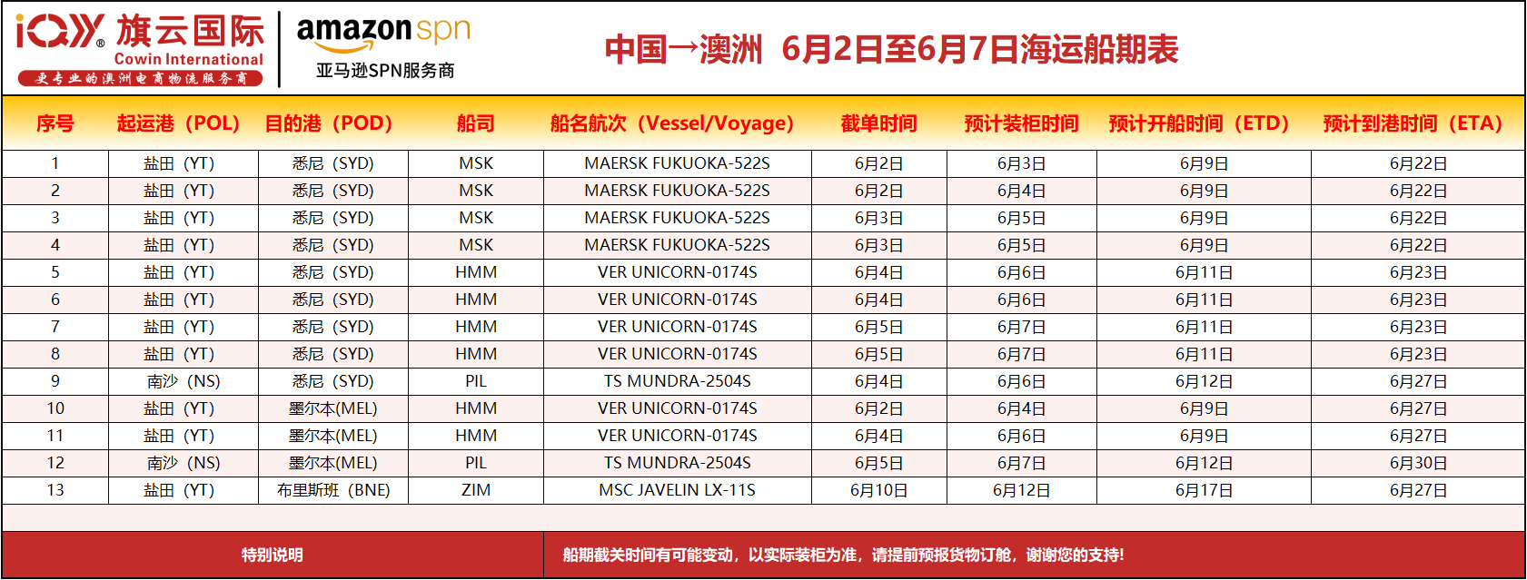 旗云国际物流-澳洲专线：2025年6月2日-6月7日装柜计划
