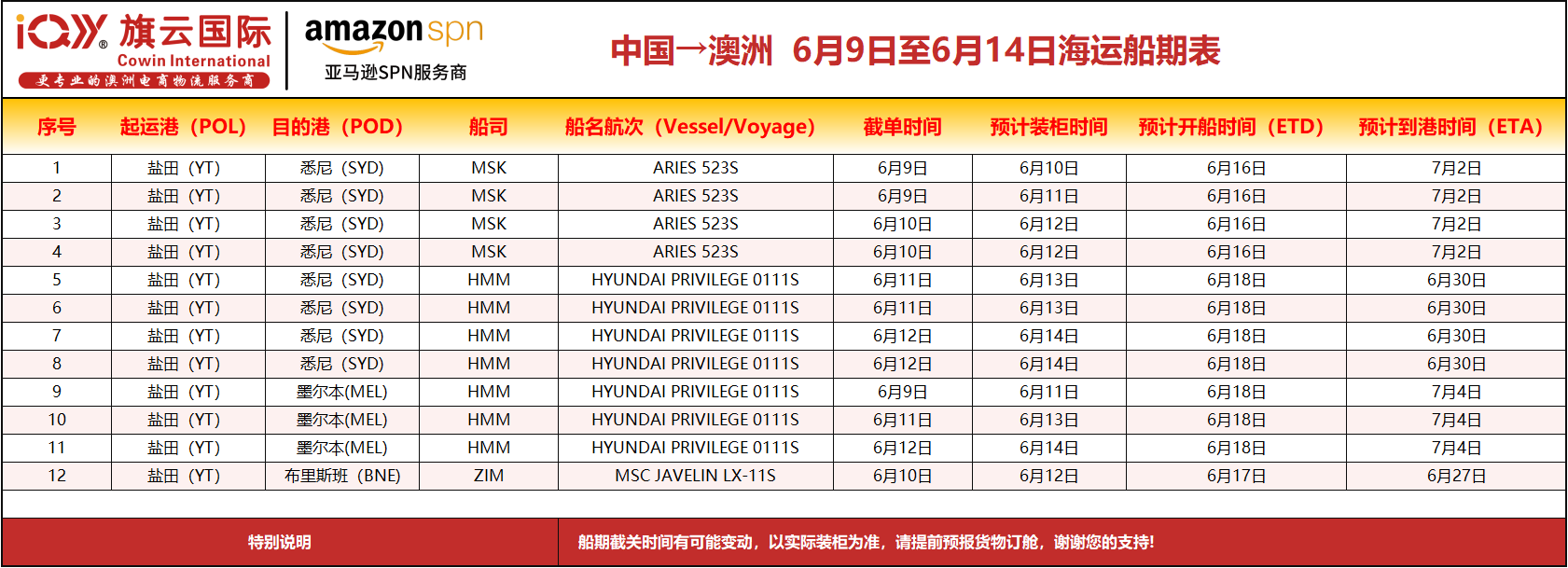 2025年6月9日-6月14日澳洲专线装柜计划