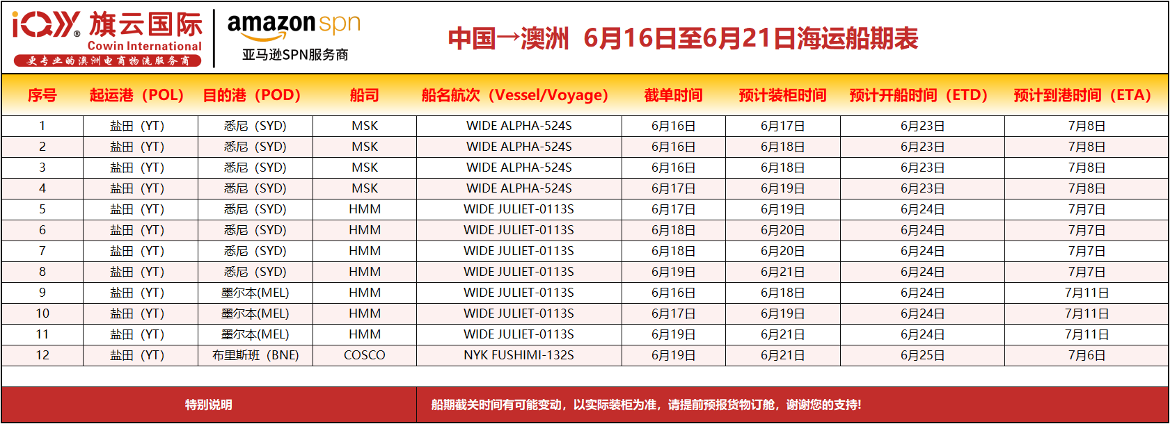 澳洲专线2025年6月16日-6月21日海运装柜计划