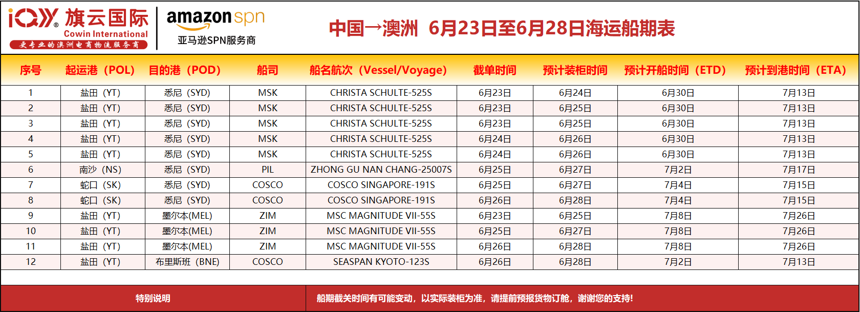澳洲专线2025年6月23日-6月28日装柜计划