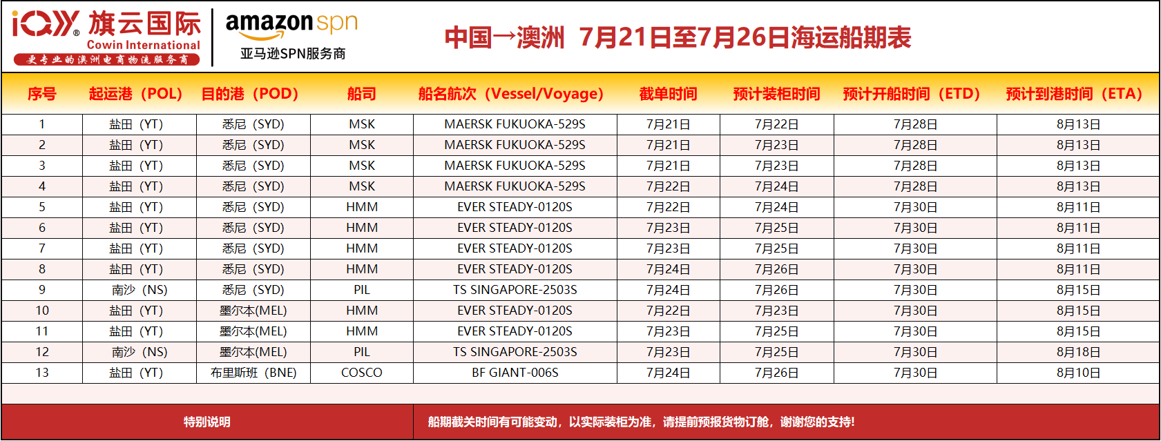 旗云国际-澳洲专线：2025年7月21日-7月26日海运装柜计划