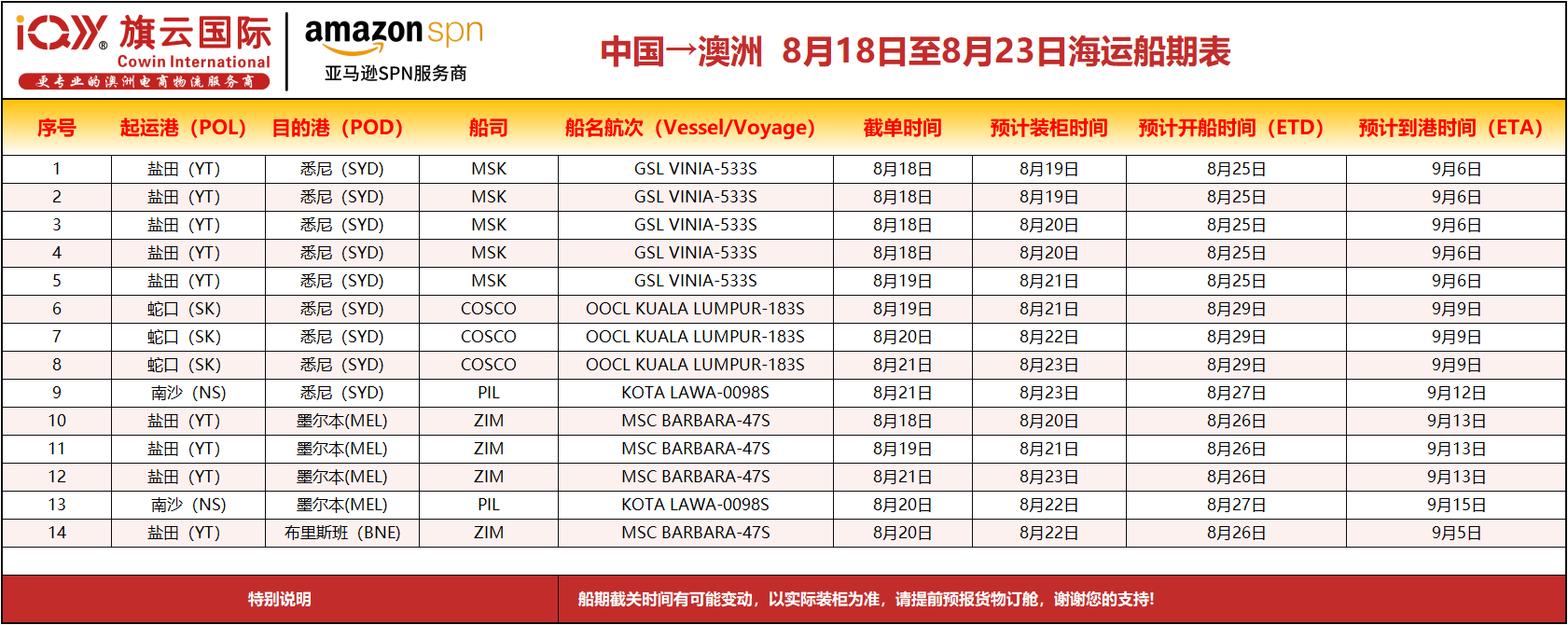旗云国际-澳洲专线：2025年8月18日-8月23日海运装柜计划