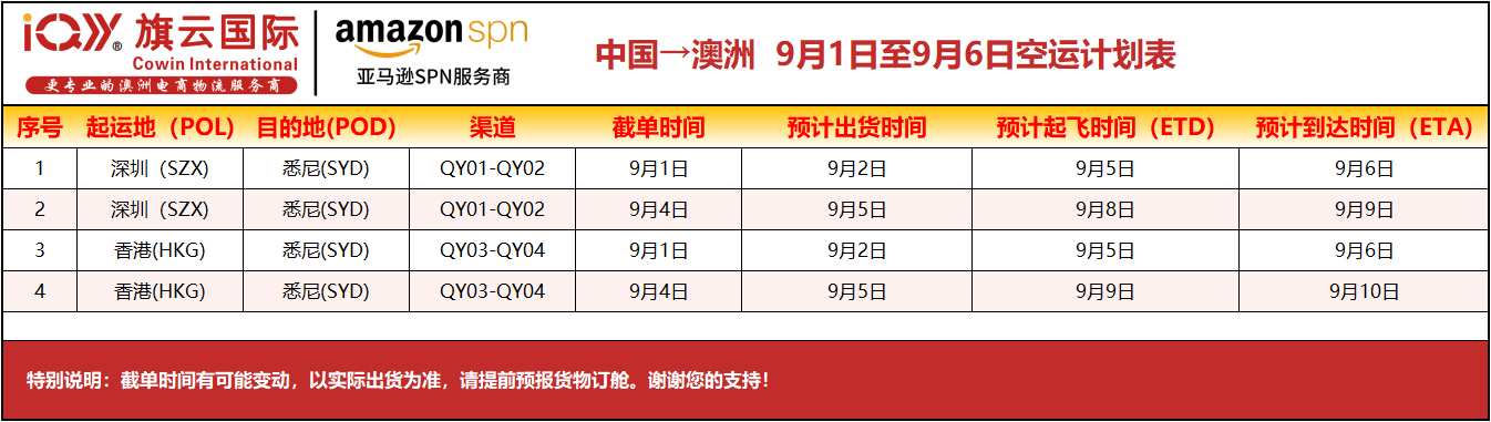 2025年9月1日-9月6日澳洲专线装柜计划