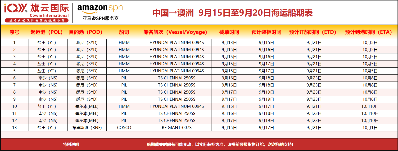 旗云国际-澳洲专线：2025年9月15日-9月20日海运装柜计划