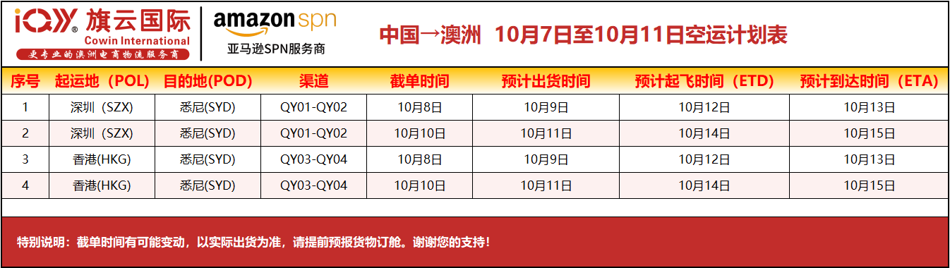 2025年10月7日-10月11日澳洲专线装柜计划