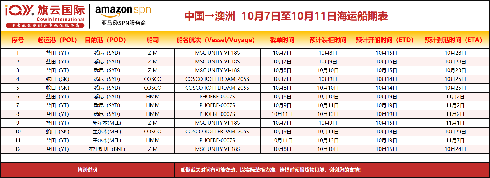 2025年10月7日-10月11日澳洲专线装柜计划