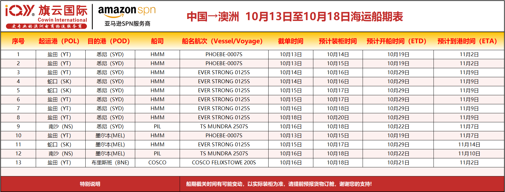 旗云国际-澳洲专线2025年10月13日-10月18日海运装柜计划