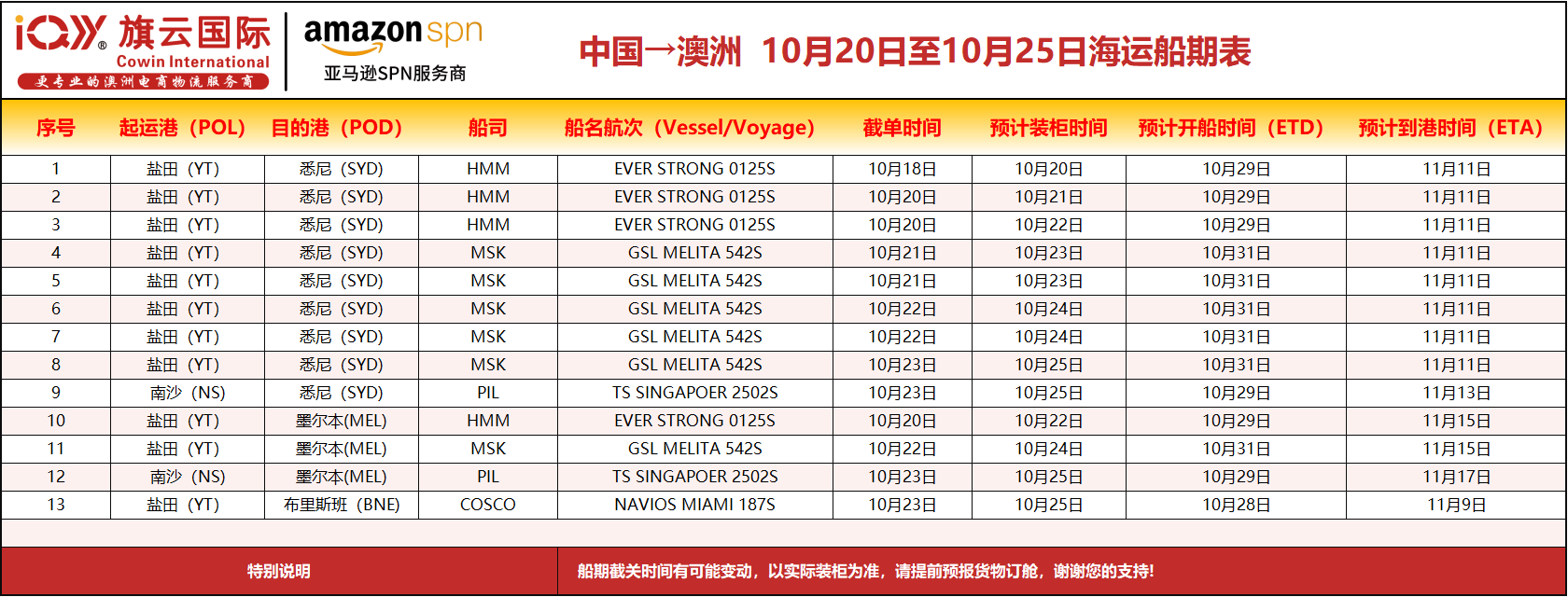 旗云国际-澳洲专线：2025年10月20日-10月25日海运装柜计划